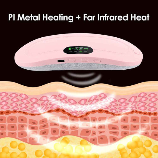 Smart Menstrual Heating Belt with Vibration – USB Powered