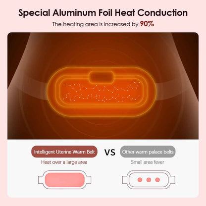 Smart Menstrual Heating Belt with Vibration – USB Powered